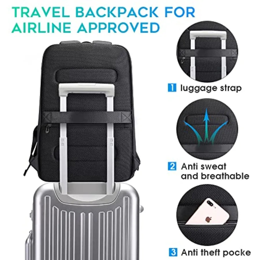 SmartShield Laptop Backpack