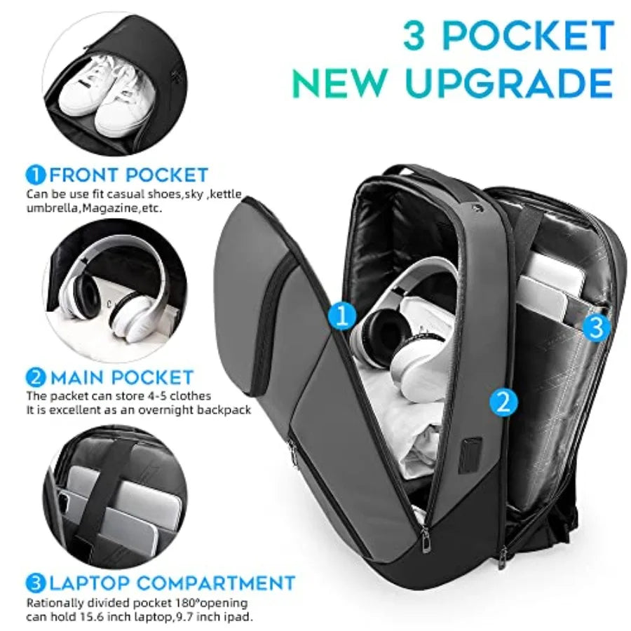 SmartShield Laptop Backpack
